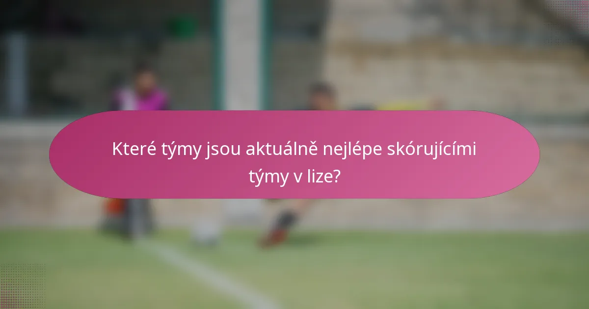 Které týmy jsou aktuálně nejlépe skórujícími týmy v lize?